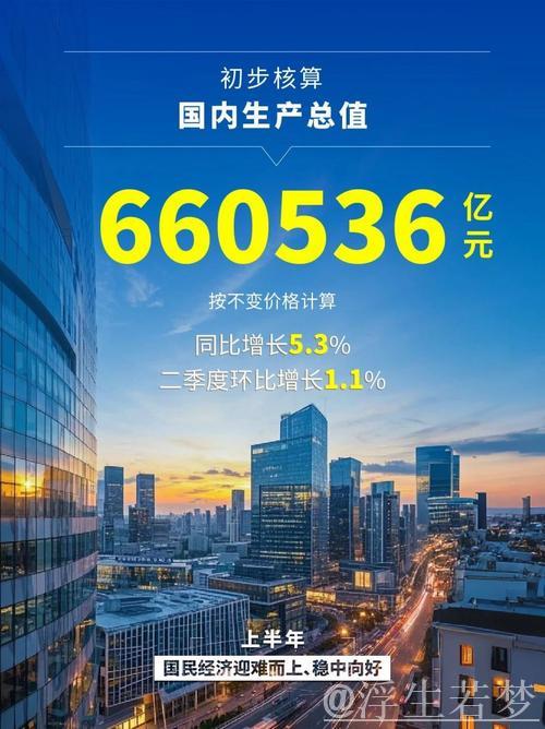 新闻1+1丨“稳”住上半年 中国经济如何再向前