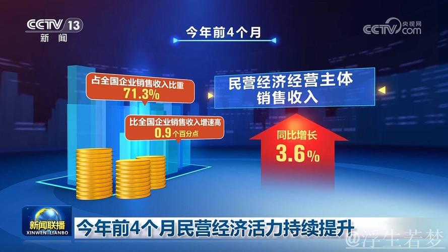 税务数据揭示民营经济市场活力新亮点