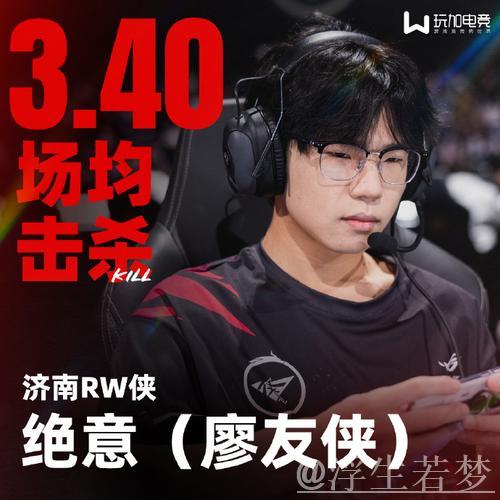 【直播】大黄：AG重燃战斗力，未来挑战难上加难