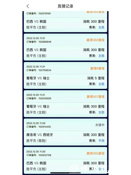 世界杯竞猜APP玩法规则及注意事项