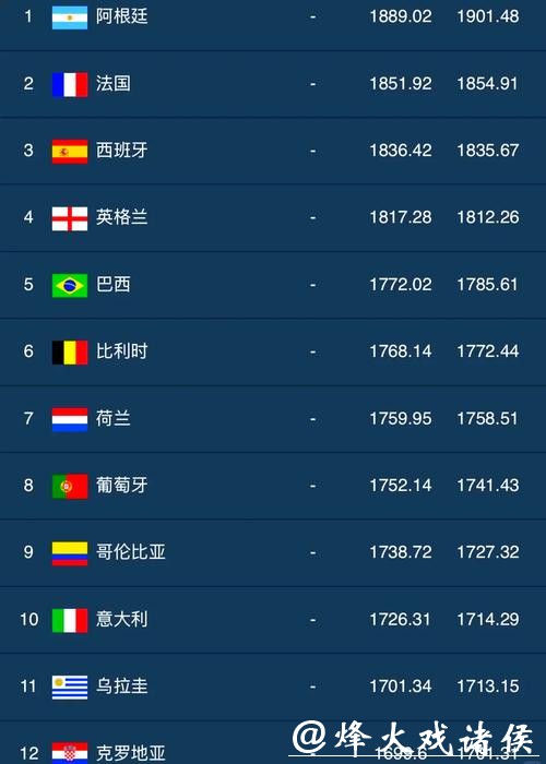 世界杯下注入口排行榜,选择权威平台 世界杯下注入口排行榜,选择权威平台