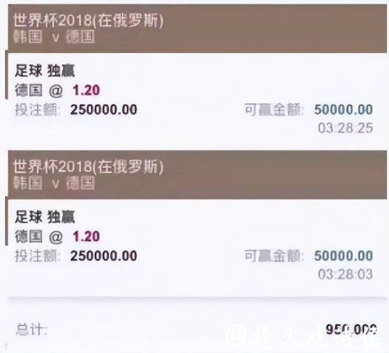 最全的世界杯投注入口信息分享平台