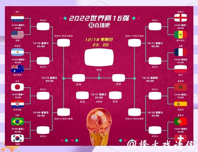 如何用数据精准预测2026世界杯竞猜