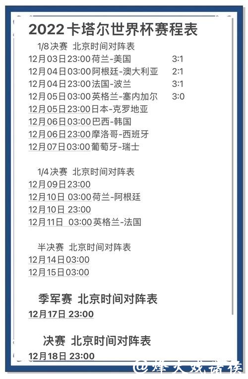 世界杯比分预测：权威数据分析指南
