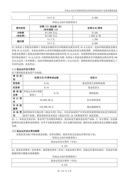世界杯外围投注与财政规划心得 世界杯外围投注与财政规划心得